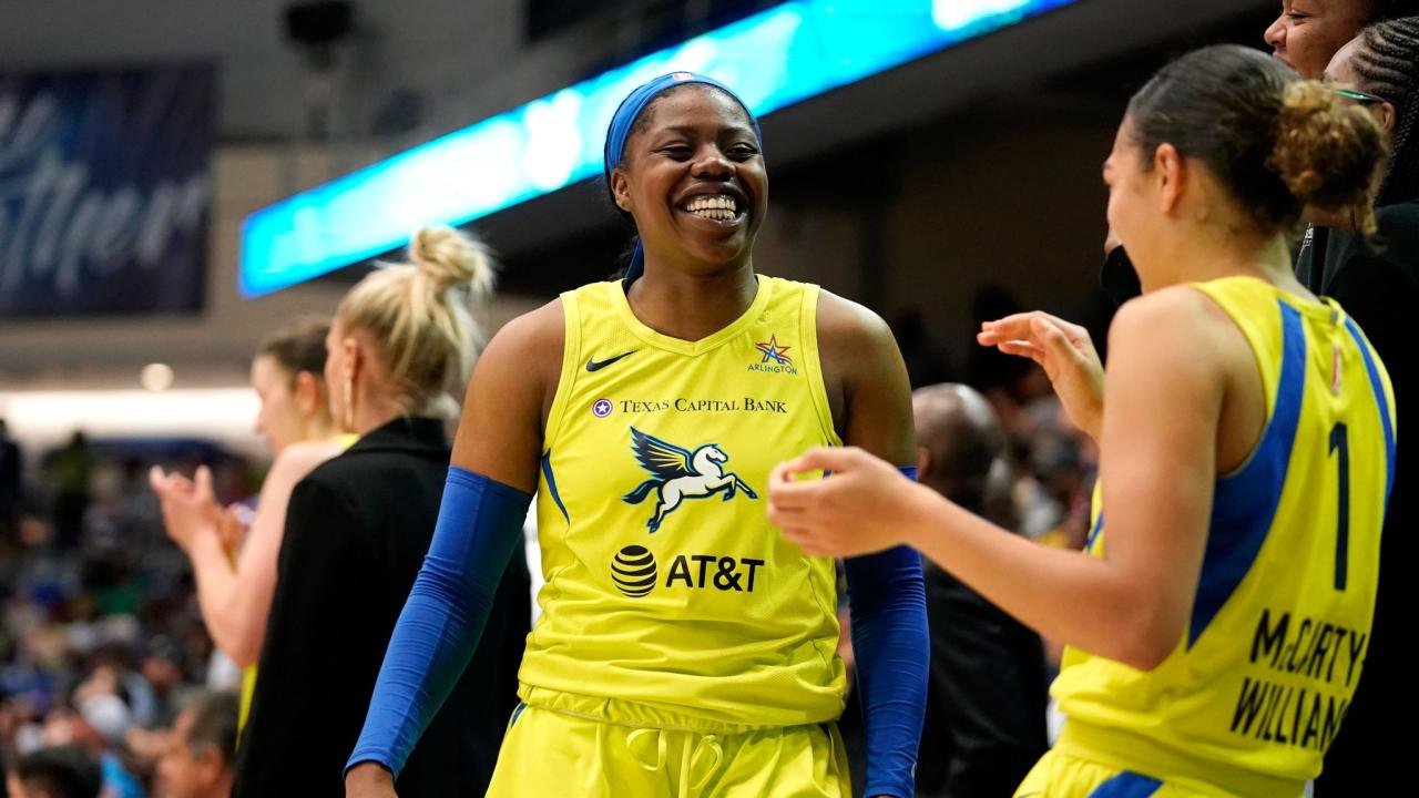 Arike Ogunbowale Mendengarkan Saran Pelatih, Mendominasi Babak Kedua untuk Membawa Dallas Wings Menang