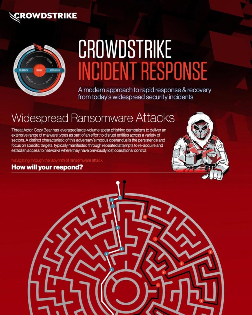 Membantu Pelanggan Kami Melalui Gangguan CrowdStrike - Berita Resmi