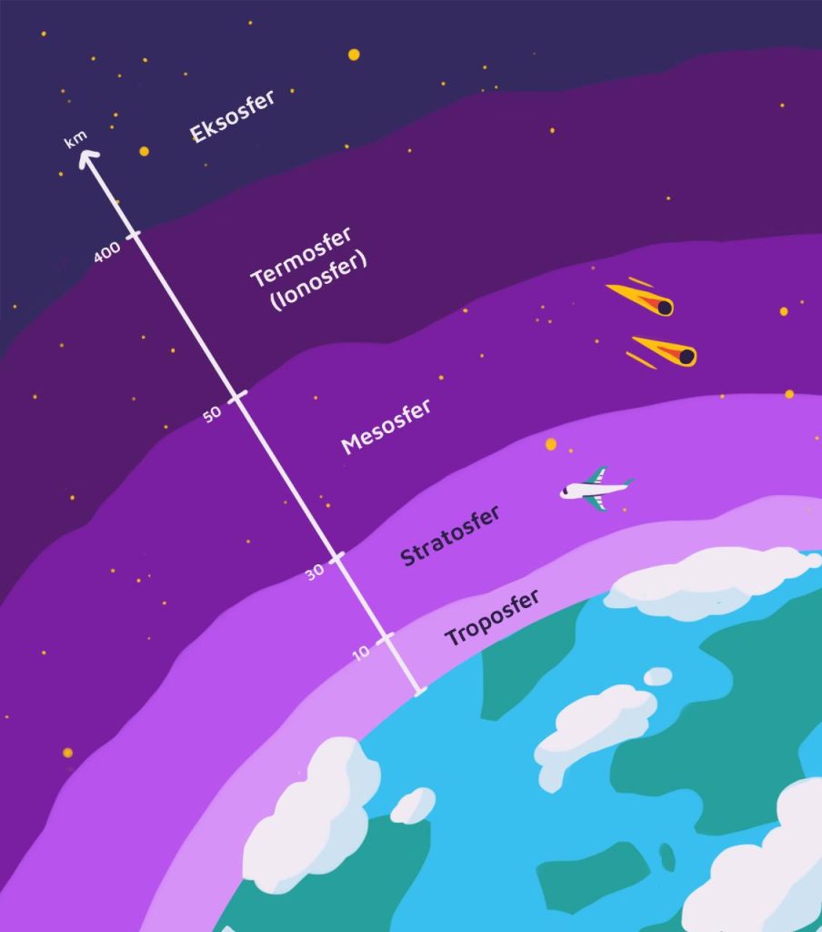 Ilmuwan Menemukan 'Oksigen Gelap' yang Diproduksi dari Logam di Atmosfer Bumi