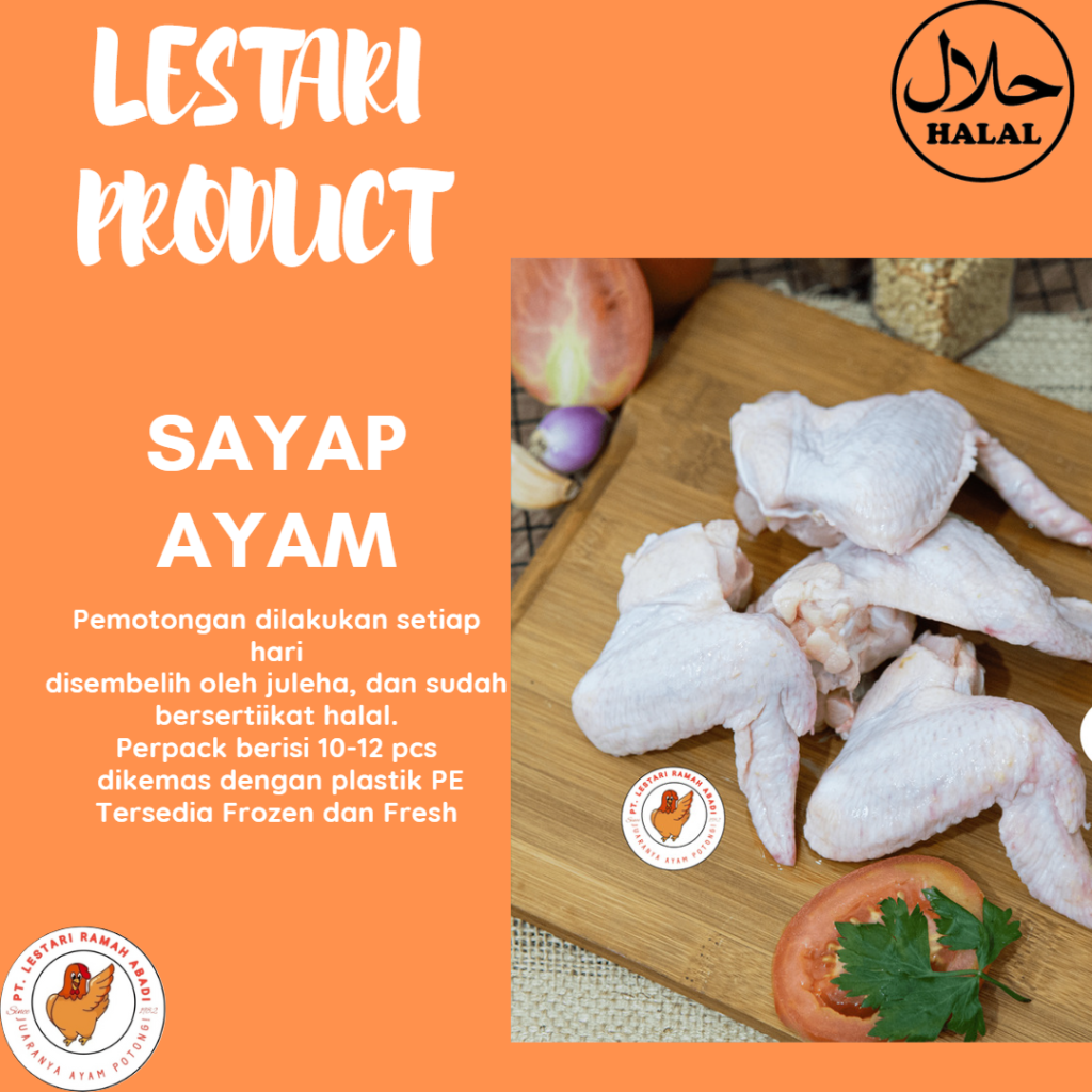 Sayap Ayam, Sayap Hati: Merayakan Hari Sayap Ayam Nasional dengan Promo Menarik