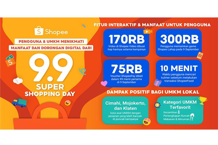 Shopee 9.9 Super Shopping Day: Momentum Kebangkitan Brand Lokal dan UMKM