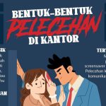 Waspada! Pelecehan Seksual di Tempat Kerja: Realitas Menyedihkan dan Cara Ampuh Melawannya