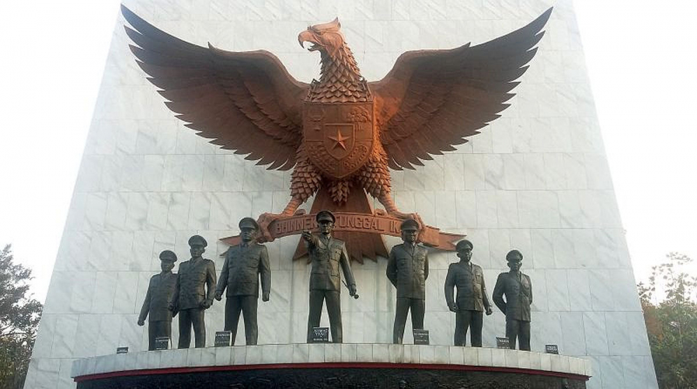 Menyelami Makna Hari Kesaktian Pancasila: Dari Tragedi Berdarah hingga Semangat Kebangsaan